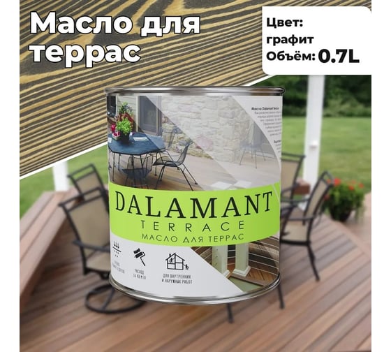 Масло для террас Dalamant Terrace графит, 0.7 л ДЛ-00001122