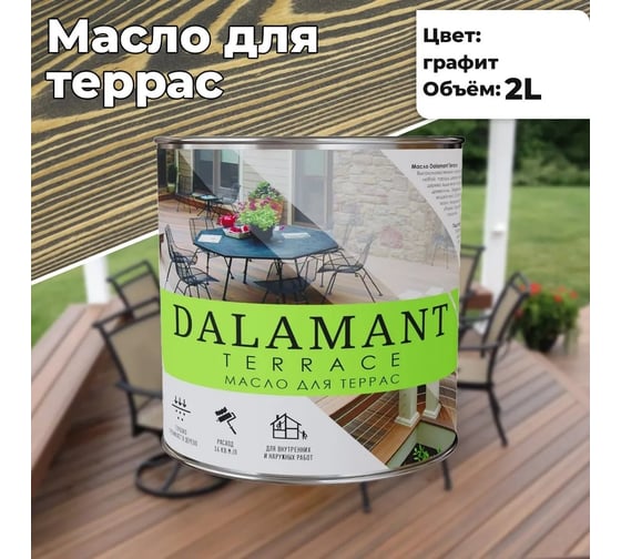 Масло для террас Dalamant Terrace графит, 2 л ДЛ-00001132