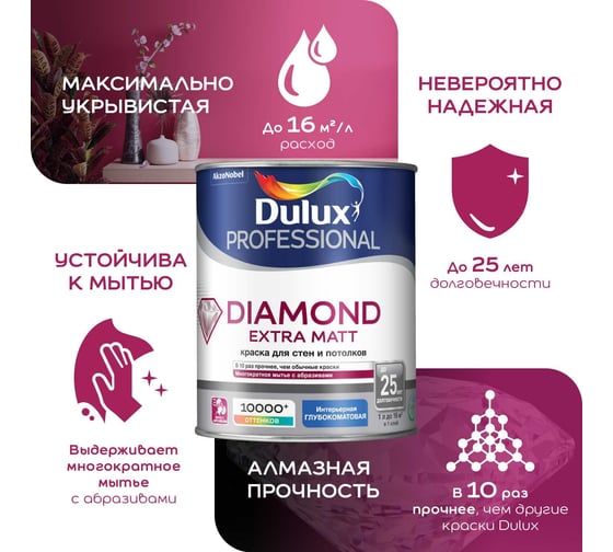 Краска Dulux Professional Diamond Extra Matt, глубокоматовая, ВС, 9 л (ДЛЯ КОЛЕРОВКИ) 5775803