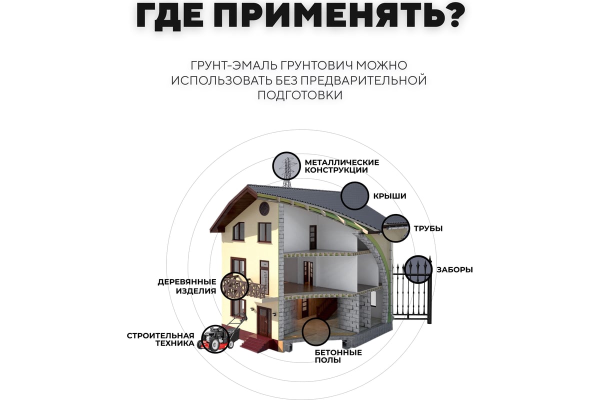 Грунт-эмаль по ржавчине 3 в 1 Грунтович быстросохнущая, 1.8 кг, черный  black-18