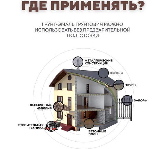 Грунт-эмаль по ржавчине 3 в 1 Грунтович быстросохнущая, 1.8 кг, коричневый brown-18