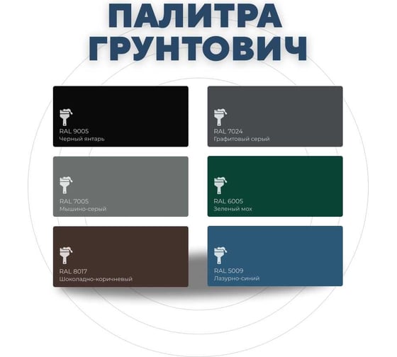 Грунт-эмаль по ржавчине 3 в 1 Грунтович быстросохнущая, 1.8 кг, синий blue-18