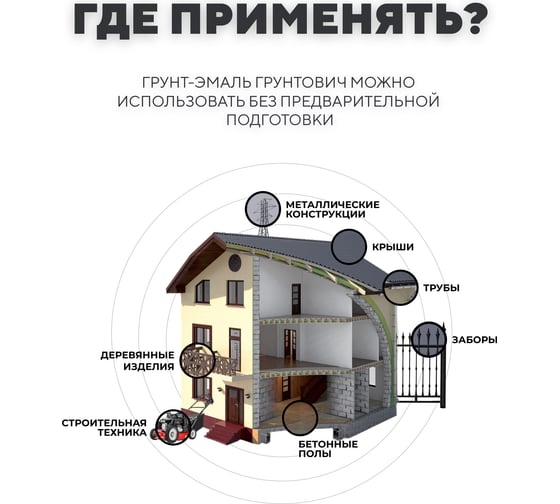 Грунт-эмаль по ржавчине 3 в 1 Грунтович быстросохнущая, 1.8 кг, серый grey-18