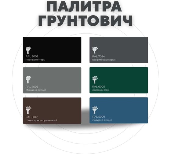 Грунт-эмаль по ржавчине 3 в 1 Грунтович быстросохнущая, 1.8 кг, серый grey-18