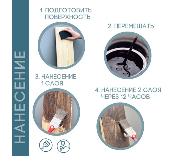 Деревозащитное средство Текстурол классик палисандр 10л 90001884650