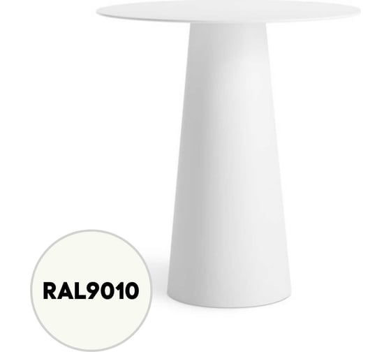 Грунт-эмаль KOVALI 3 в 1 матовая Белая RAL 9010 (2,4кг) kov1.2.2