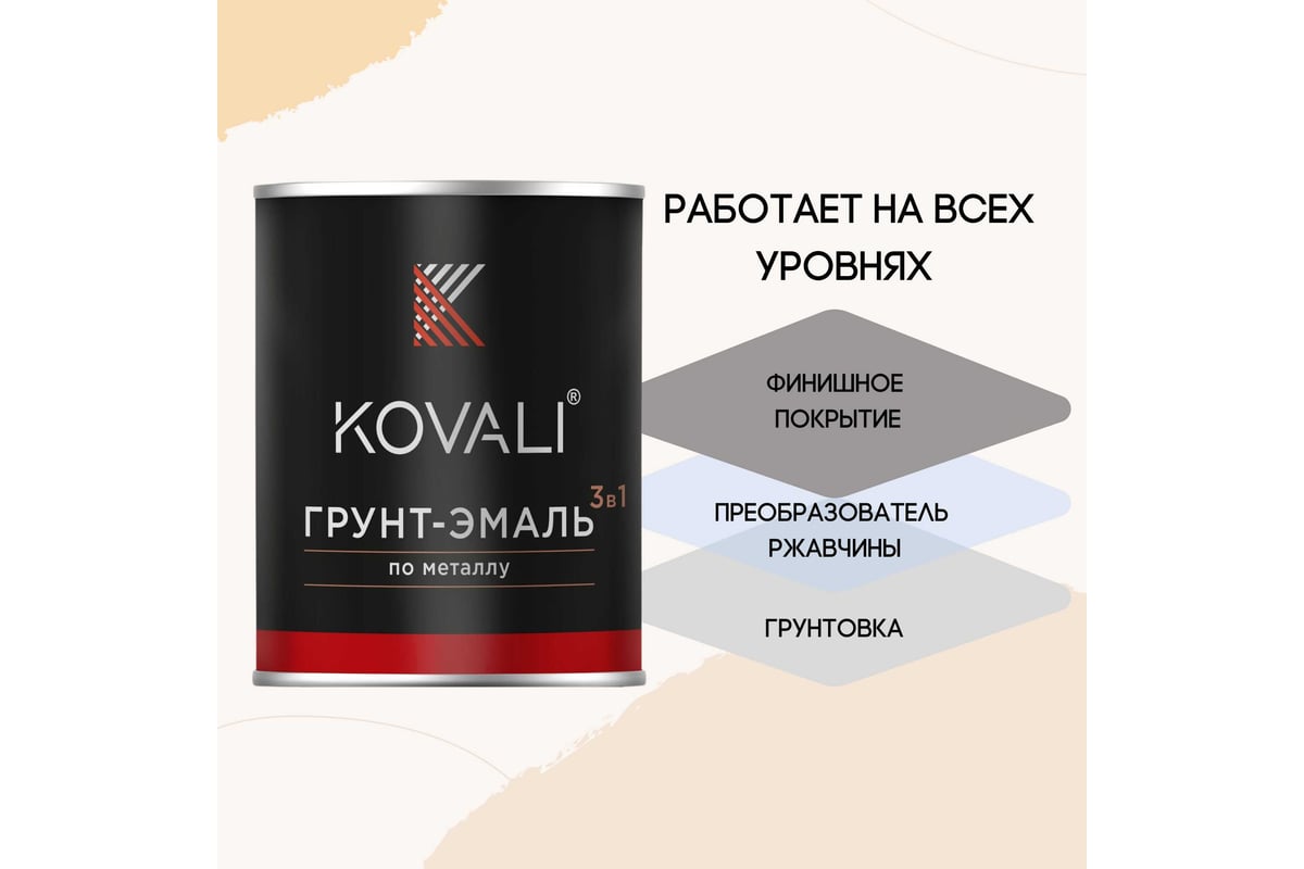 Грунт эмаль kovali