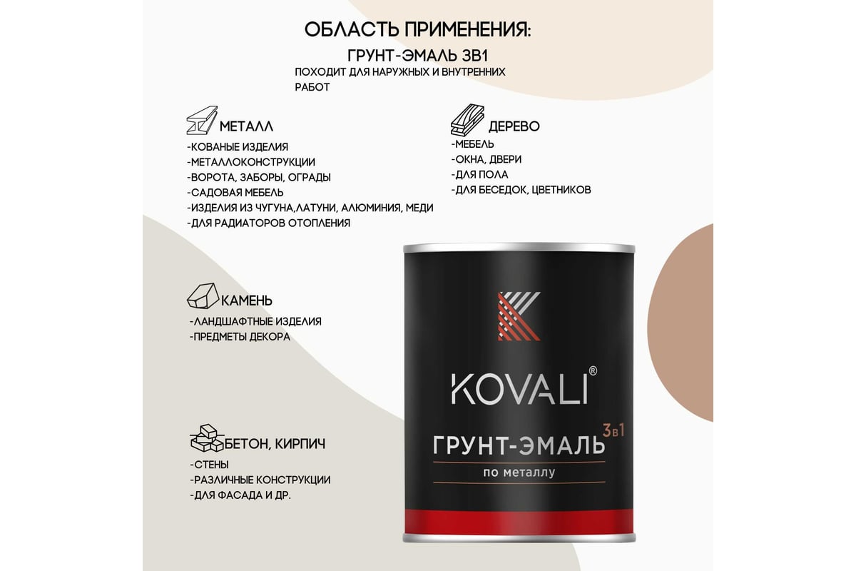 Грунт эмаль kovali. Грунт эмаль ПГ.