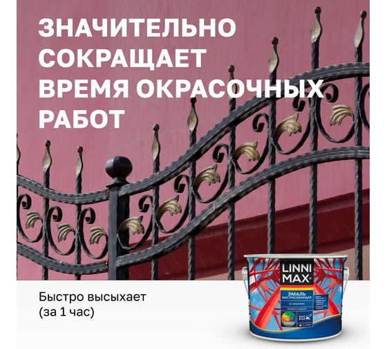 Быстросохнущая эмаль по ржавчине LINNIMAX шелковисто-матовая RAL9003 Белая 2,5 л 948105236