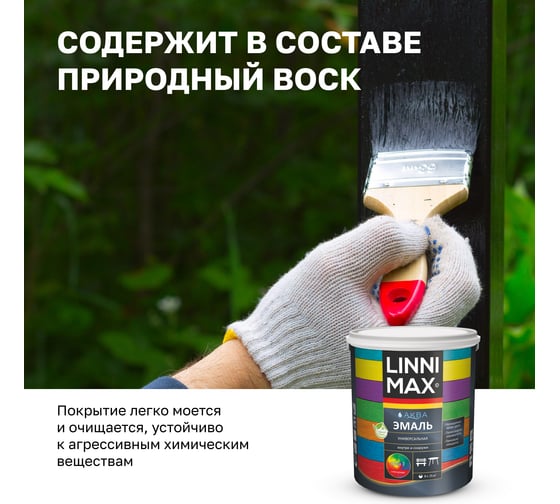 Эмаль универсальная глянцевая LINNIMAX Аква База 1 2,5 л, 948105428
