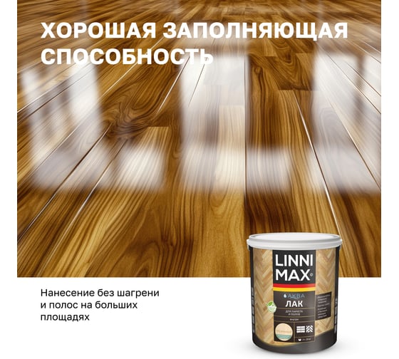 Акриловый лак LINNIMAX (ALPINA) аква для паркета и полов для вн раб шелк-мат прозрачный 2,5 л 948105339