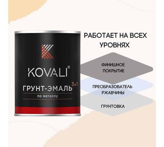 Грунт-эмаль 3 в 1 KOVALI полуглянец Генцианово-синяя RAL 5010 (0,8кг) kov2.6.1