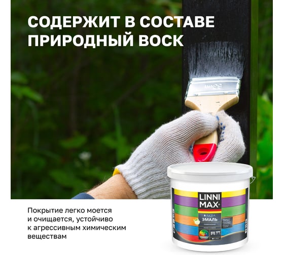 Универсальная эмаль LINNIMAX Аква шелковисто-матовая База 3 8,46 л 948105455