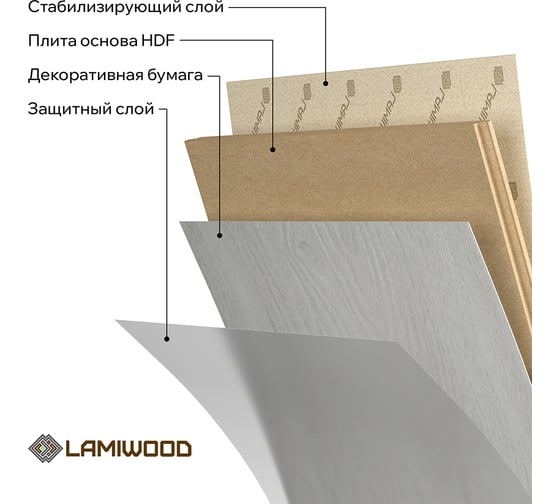 Ламинат Lamiwood DINASTY Дуб Жемчуг, 1215х240х8 мм, 2.04 м2 208