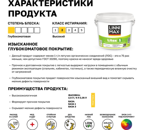 Краска водно-дисперсионная для внутренних работ LINNIMAX Litex 1 База 3 2,35 л 948105655