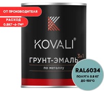 Грунт-эмаль 3 в 1 KOVALI полуглянец Пастельно-бирюзовая RAL 6034 (0,8кг) kov3.2.1.A.6034.0.8pg