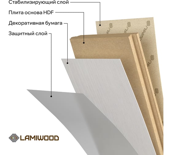 Ламинат Lamiwood chester дуб брайтон, 1.47 м2, 24 шт 511