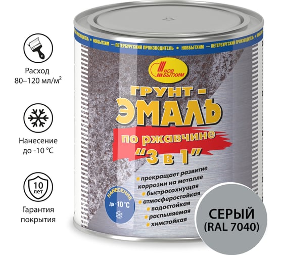 Грунт-эмаль по ржавчине Новбытхим 3 в 1, серая, RAL 7040 2,7 л 3387
