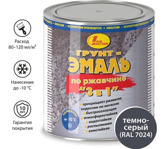 Грунт-эмаль по ржавчине Новбытхим 3 в 1, тёмно-серая, RAL 7024, 2,7 л 3386
