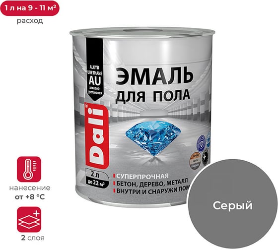 Эмаль для пола Dali серая 2 л 3 55007 1