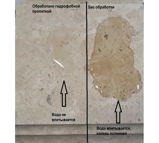 Водоотталкивающая пропитка NEOTEX SILIMPER NANO 3л 16610300