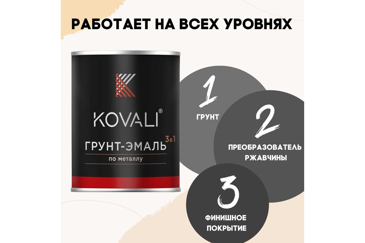 Грунт эмаль kovali 3 в 1