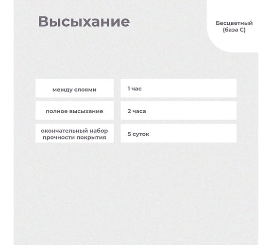Акриловая краска для стен и потолков Dali Professional 3 матовая база С 9 л 1 21116