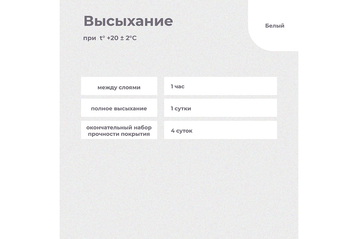 Термостойкая краска для печей и каминов Krafor Альфа белая 3 кг 1 134621 -  выгодная цена, отзывы, характеристики, фото - купить в Москве и РФ