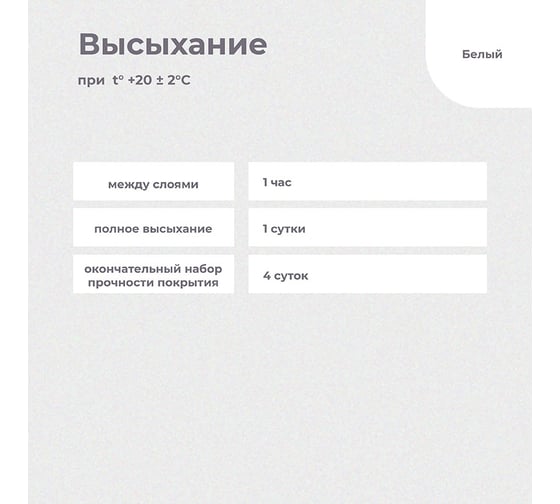 Термостойкая краска для печей и каминов ALFAVIT Альфа белая 1.3 кг 6 134620