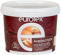 Защитно-декоративное покрытие для древесины Eurotex Аквалазурь (розовый ландыш; полуглянцевое; 2.5 кг) 48783