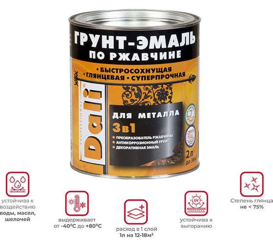 Грунт-эмаль по ржавчине Dali 3 в 1 синяя RAL 5005 2 л 3 41770