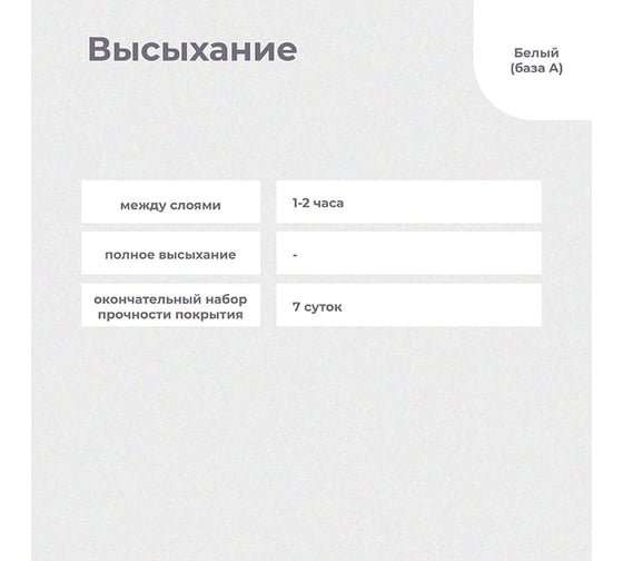 Краска-грунт Dali по OSB База А 3 кг 1 206107