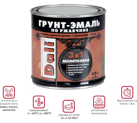 Грунт-эмаль по ржавчине Dali 3 в 1 молотковая серая 0.75 л 6 28232