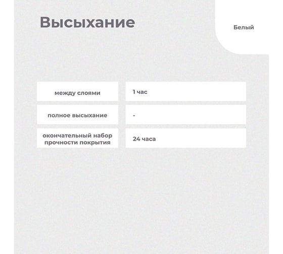 Водно-дисперсная краска для потолков Krafor Супербелая 3 кг 26947