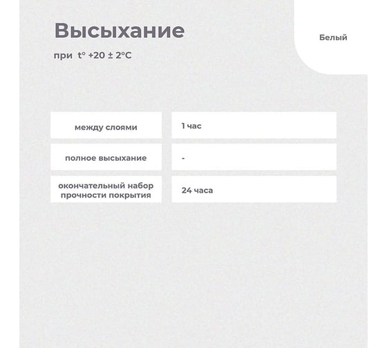 Интерьерная краска KRAFOR водно-дисперсионная глубокоматовая моющаяся 3 кг 26953