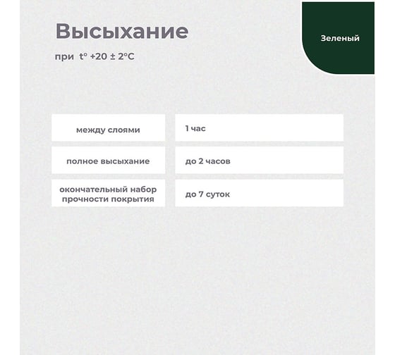 Резиновая краска Dali зеленая 6 кг 1 50272