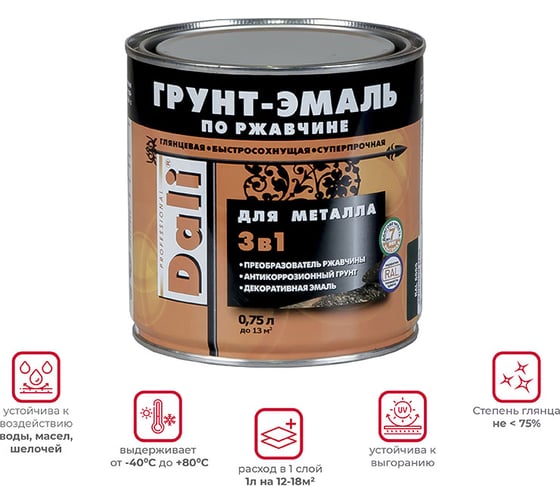Грунт-эмаль Dali 3 в 1 по ржавчине белая 0.75 л