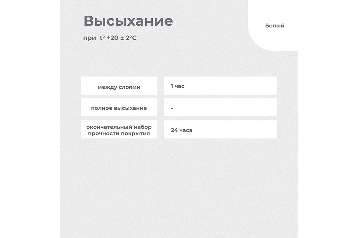 Интерьерная водно-дисперсная краска KRAFOR супербелая 14 кг 26961 -  выгодная цена, отзывы, характеристики, фото - купить в Москве и РФ