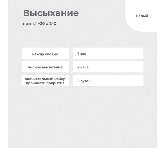 Акриловая краска Dali для потолков снежно-белая 2.5 л
