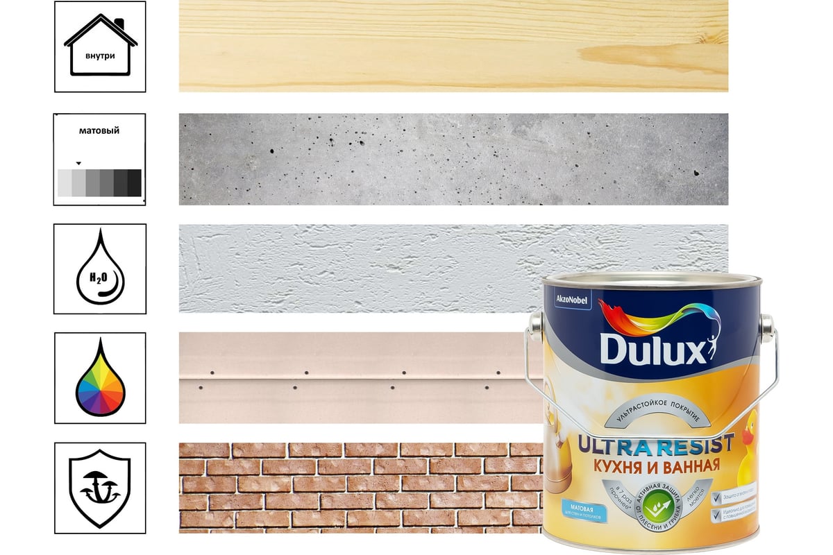 Dulux кухня и ванная