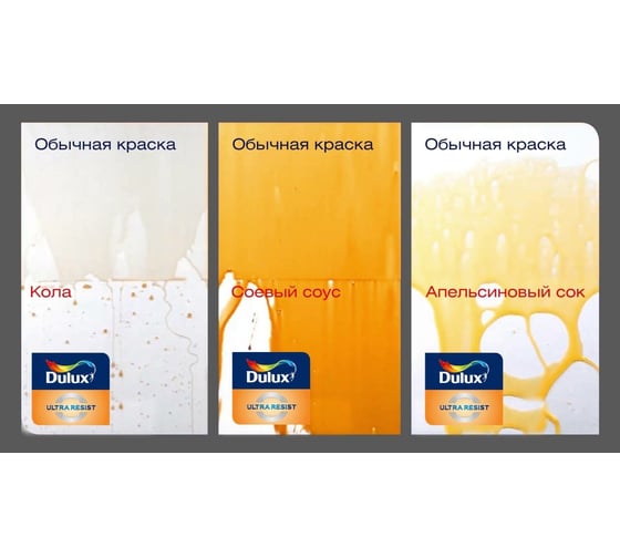 Краска DULUX ULTRA RESIST кухня ванная, матовая, база BW, 5 л 5757353