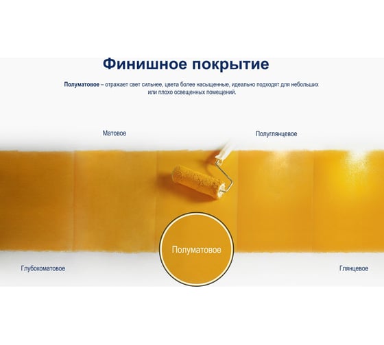 Краcка интерьерная, суперизносостойкая, влагостойкая DULUX BINDO 20 полуматовая, белая, база BW 1 л 5309511
