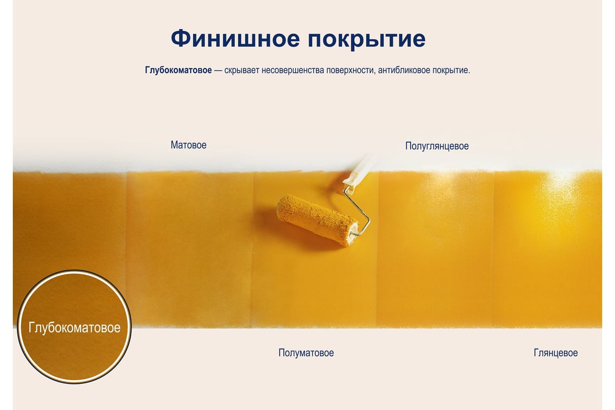 Краска для стен и потолков Dulux PROFESSIONAL VINYL EXTRA MATT ...