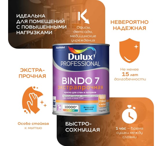 Краска для стен и потолков DULUX BINDO 7, износостойкая, матовая, белая, база BW 4,5 л 5309397