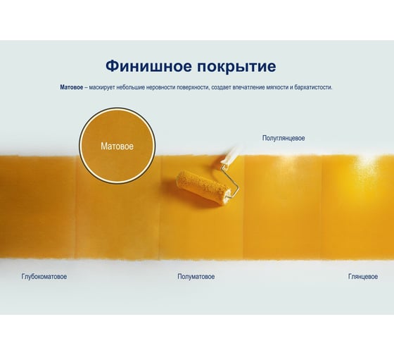 Краска для стен и потолков DULUX BINDO 7, износостойкая, матовая, белая, база BW 9 л 5302491