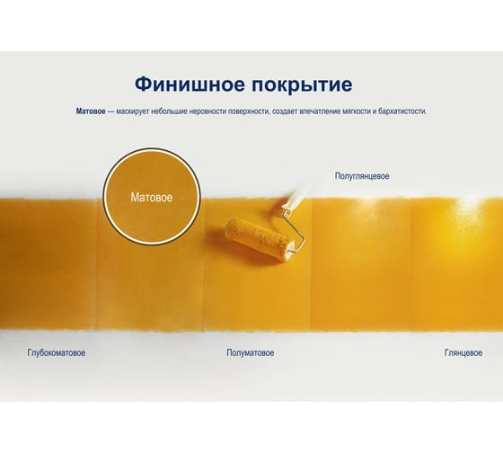 Краска для стен и потолков DULUX ULTRA RESIST ГОСТИНЫЕ И ОФИСЫ (матовая; база BW; 2,5 л) 5239197
