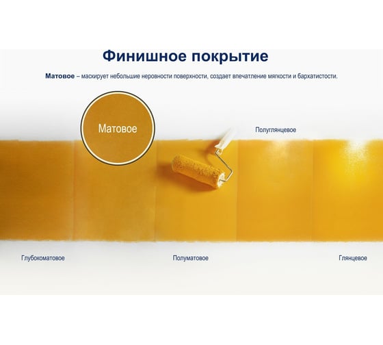 Краска для стен и потолков DULUX ULTRA RESIST КУХНЯ И ВАННАЯ матовая база BW 1 л 5757360