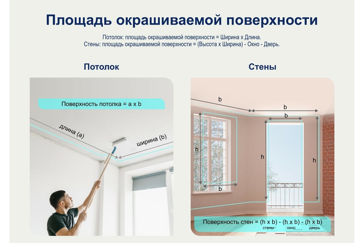 Краска для стен и потолков DULUX ULTRA RESIST КУХНЯ И ВАННАЯ матовая, база  BW 2,5 л 5255548