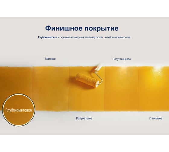 Краска для потолка и стен DULUX BINDO 3 глубокоматовая, белая, база BW 2,5 л 5309064