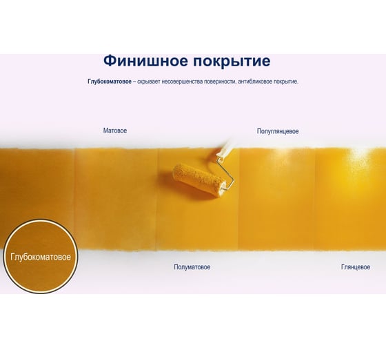 Краска для потолка и стен DULUX BINDO EXPERT, глубокоматовая, белая, база BW 4,5 л 5322605